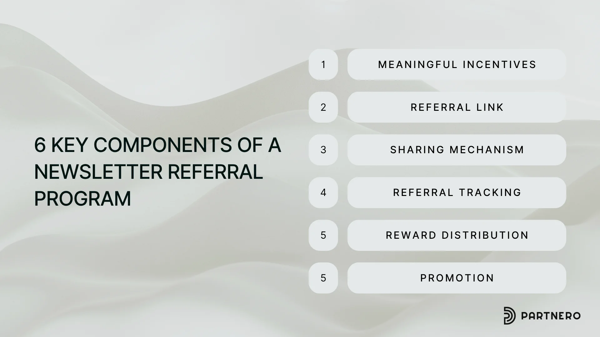Components of a newsletter referral program