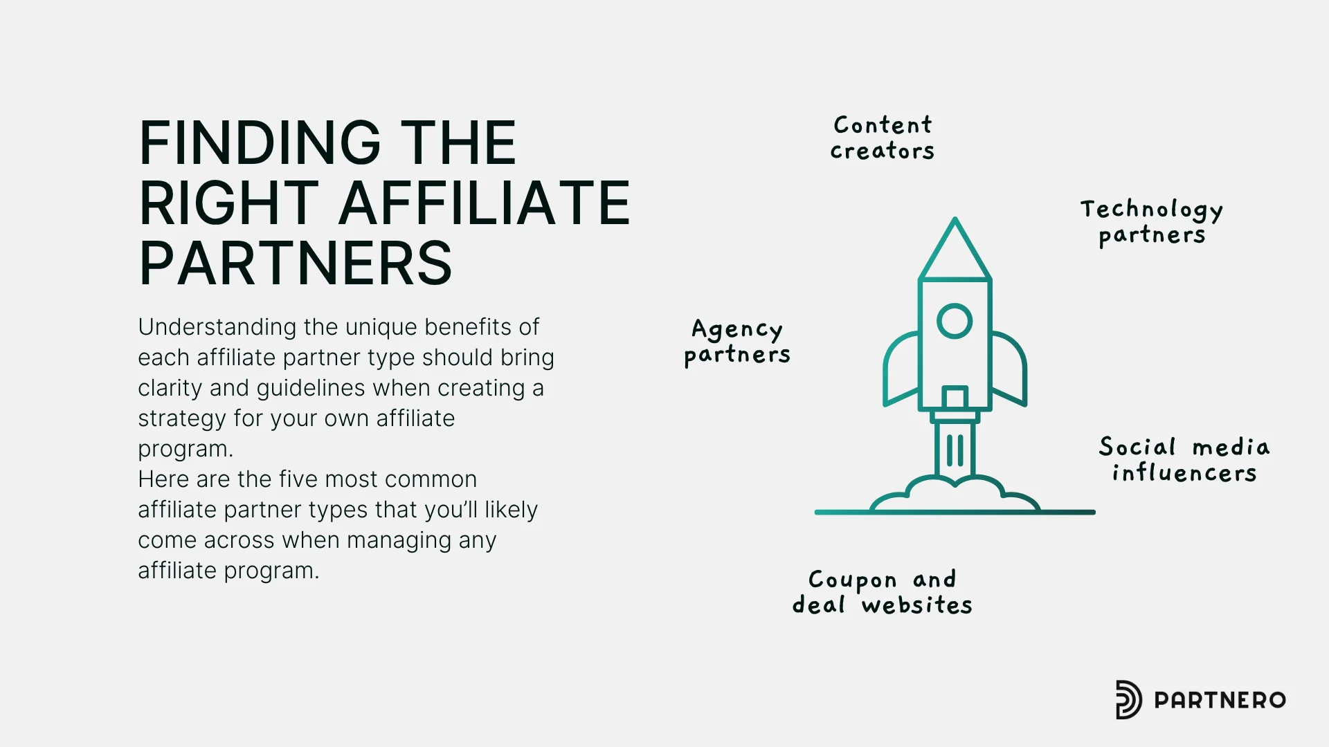 infographic explaining the most common sources to find affiliate partners