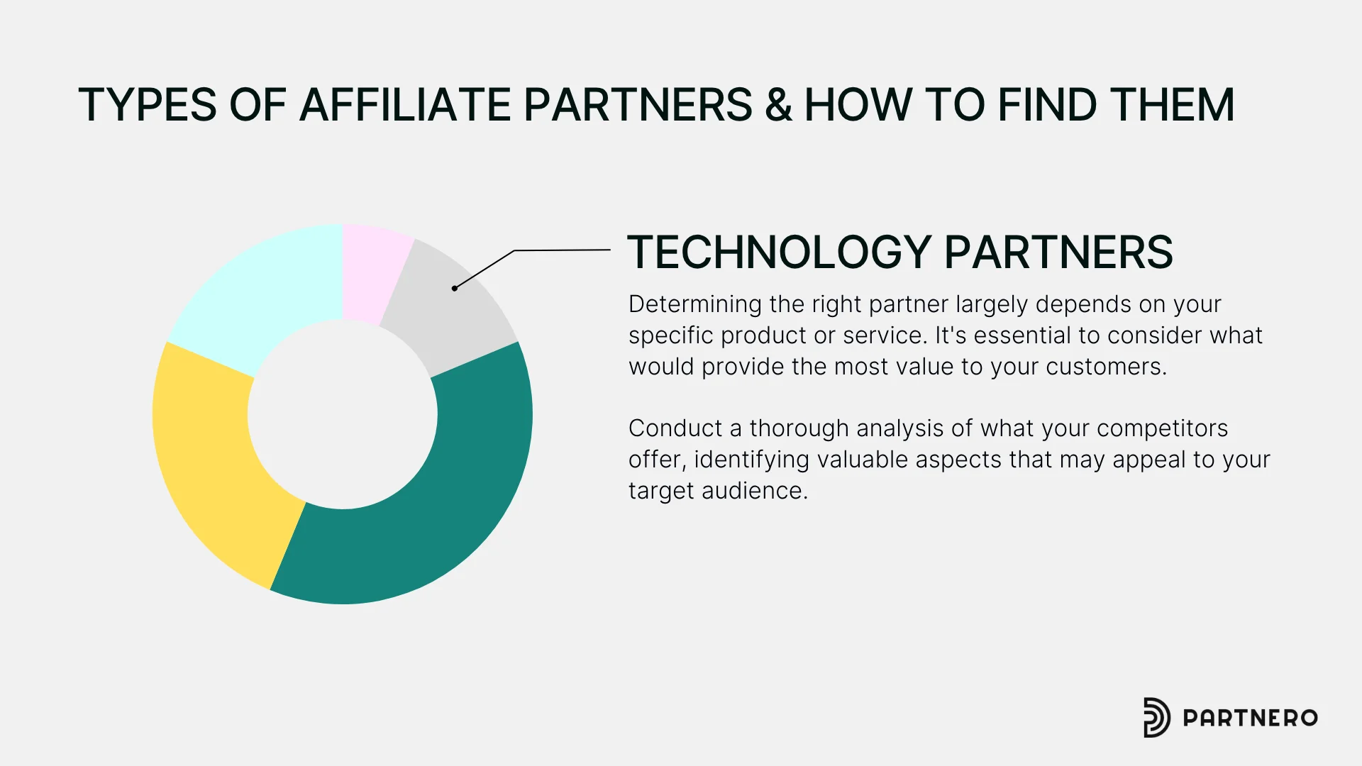 technology partners