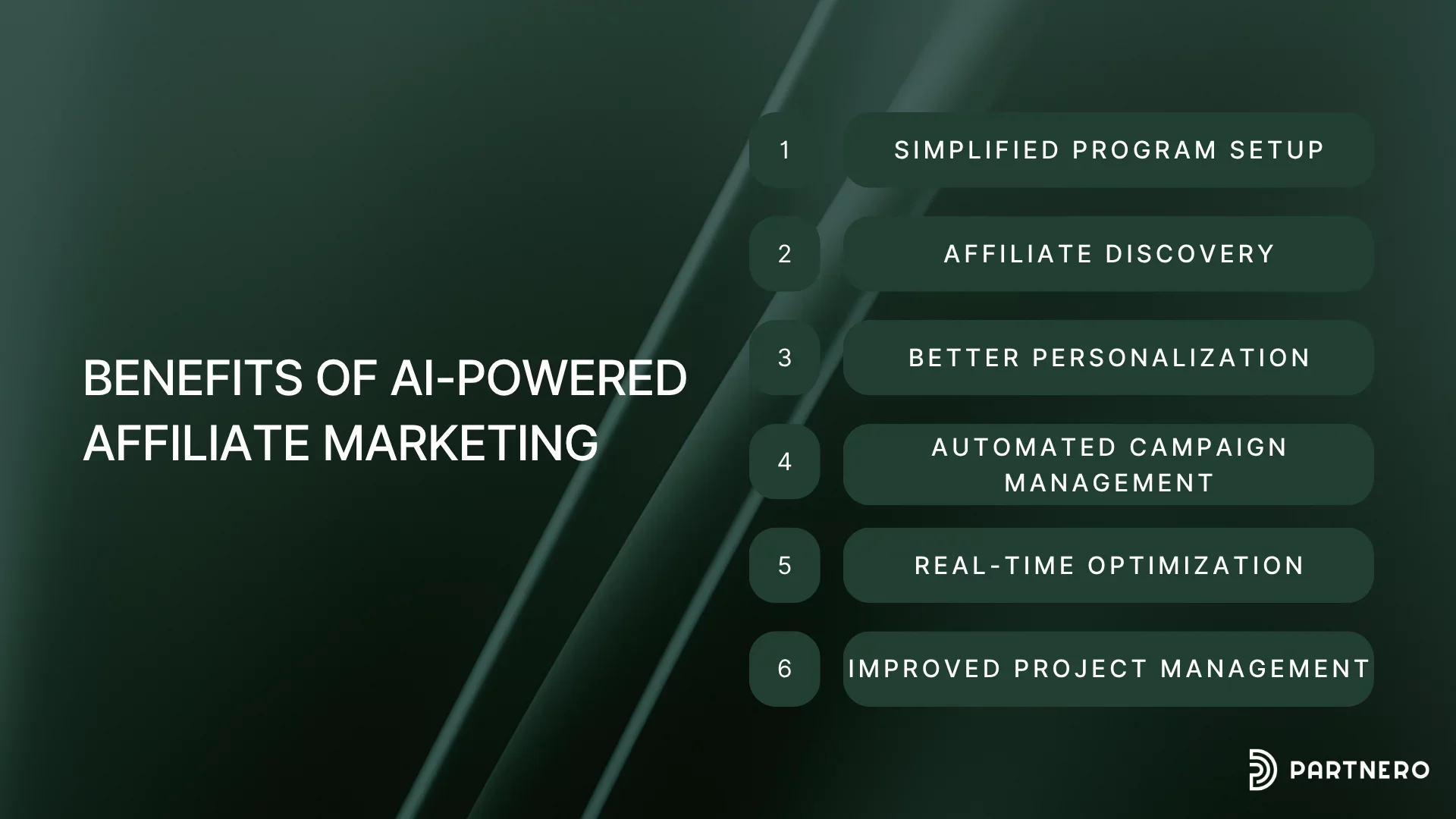 Benefits of AI-Powered Affiliate Marketing  