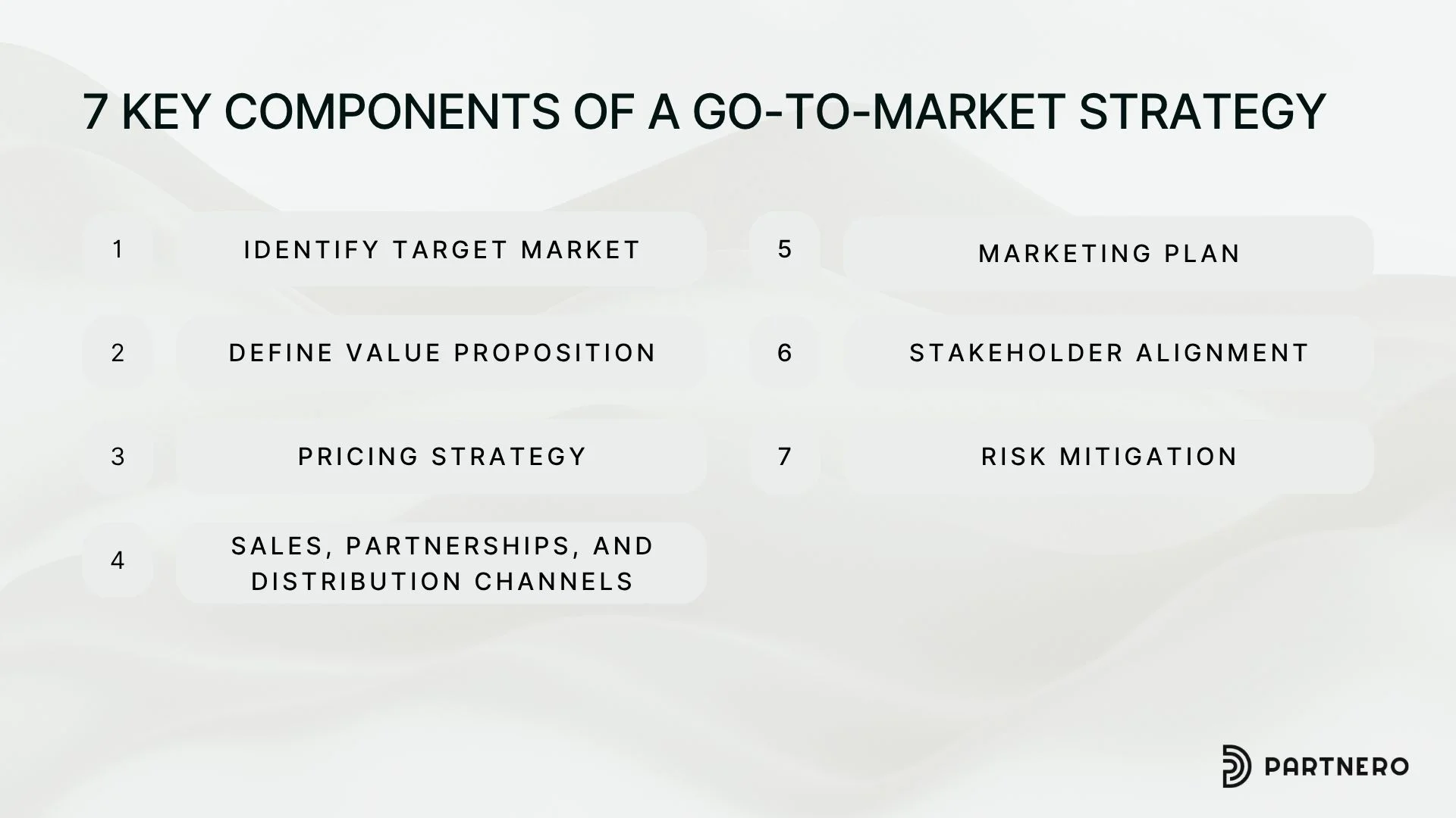 Key components of a GTM strategy