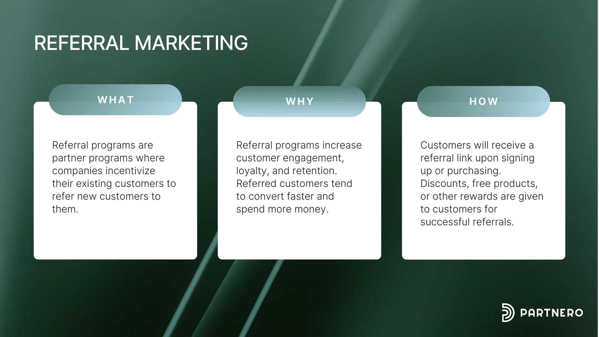 Infographic explaining how referral marketing core characteristics