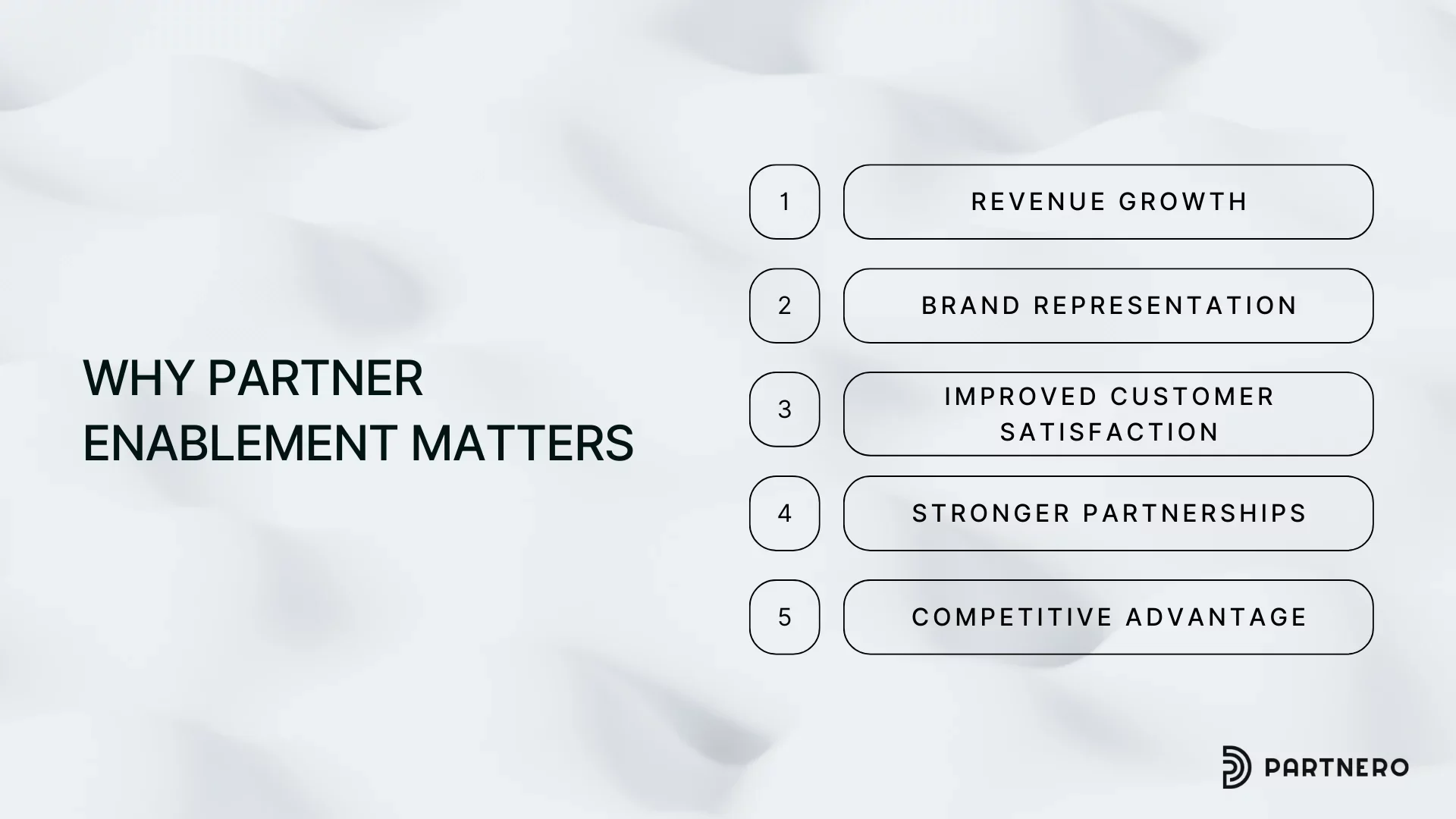 why partner enablement matters