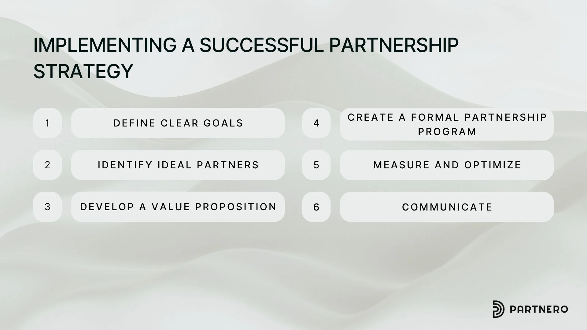 Implementing a Successful Partnership Strategy