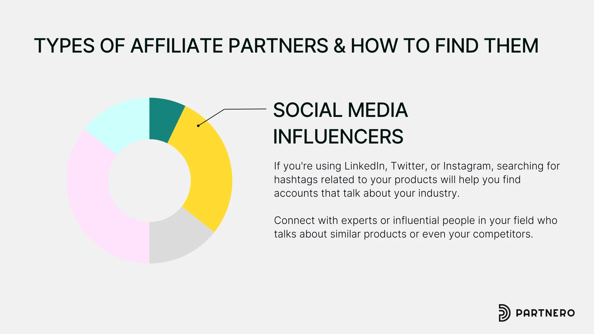 social media influencers