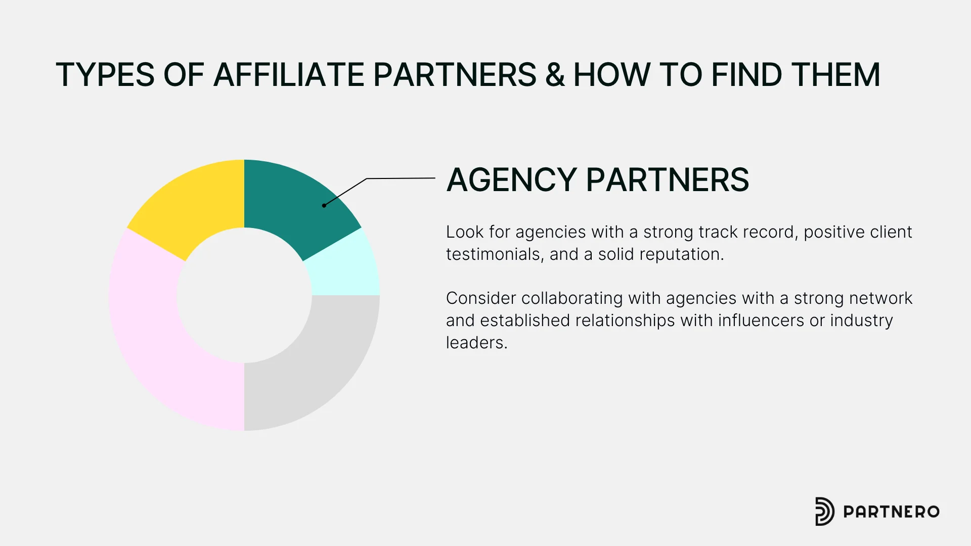 agency partners